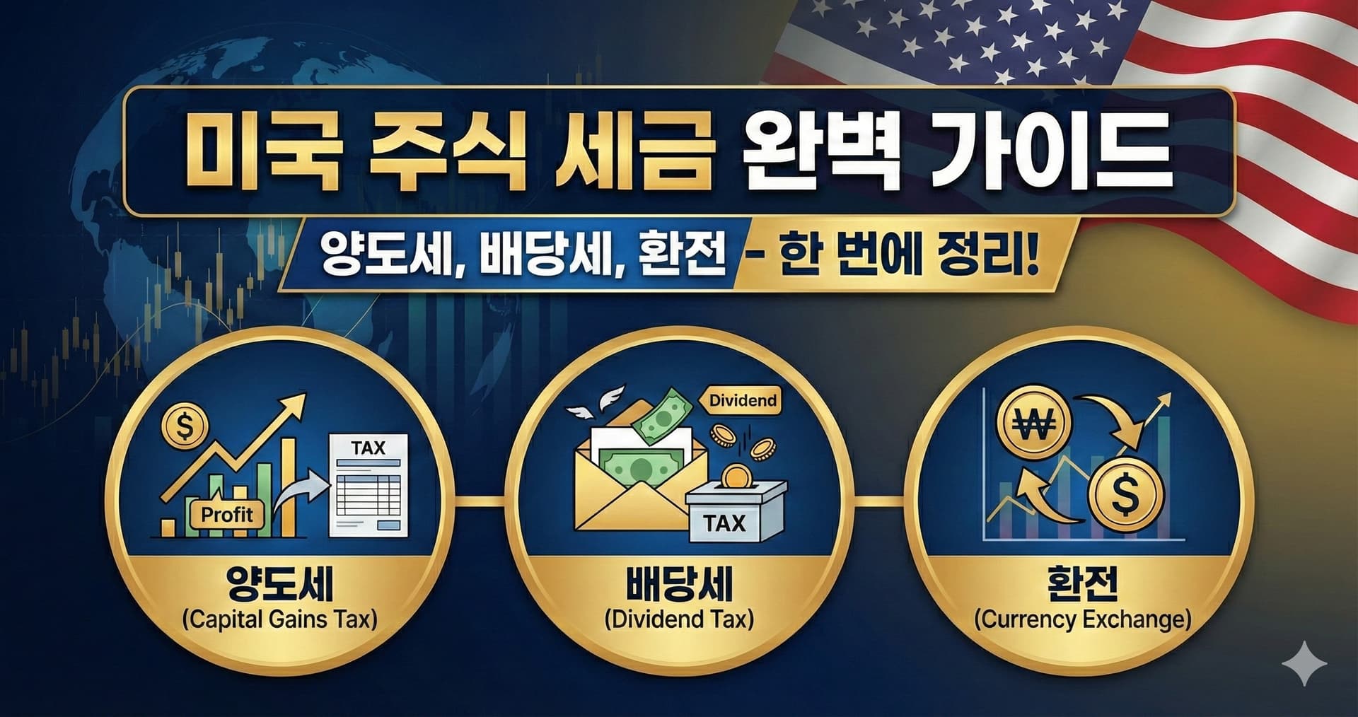 미국 주식 세금 가이드 - 양도세, 배당세, 환전까지